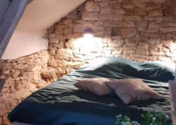 Top Vakantiehuizen | Bed and Breakfast