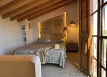 Top Vakantiehuizen | Bed and Breakfast
