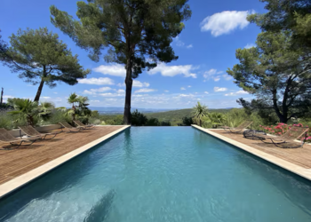 Top Vakantiehuizen | Bed and Breakfast