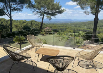 Top Vakantiehuizen | Bed and Breakfast