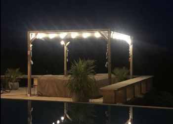 Top Vakantiehuizen | Bed and Breakfast