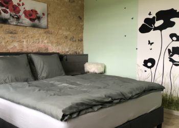 Top Vakantiehuizen | Bed and Breakfast