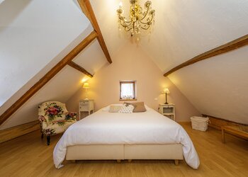 Top Vakantiehuizen | Bed and Breakfast
