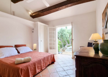 Top Vakantiehuizen | Bed and Breakfast