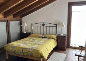 Top Vakantiehuizen | Bed and Breakfast
