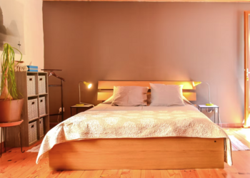 Top Vakantiehuizen | Bed and Breakfast