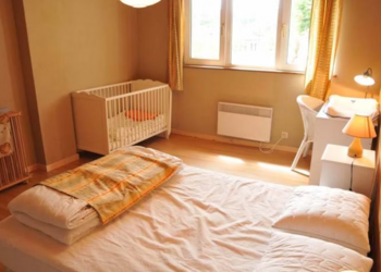 Top Vakantiehuizen | Bed and Breakfast