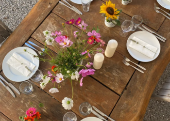 Top Vakantiehuizen | Bed and Breakfast