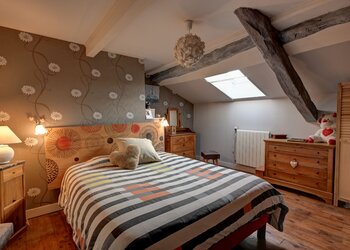 Top Vakantiehuizen | Bed and Breakfast