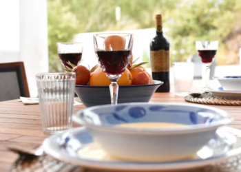 Top Vakantiehuizen | Bed and Breakfast