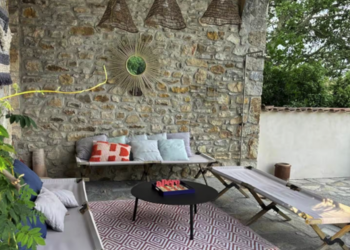 Top Vakantiehuizen | Bed and Breakfast
