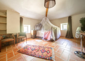 Top Vakantiehuizen | Bed and Breakfast
