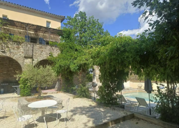 Top Vakantiehuizen | Bed and Breakfast