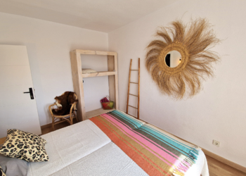 Top Vakantiehuizen | Bed and Breakfast