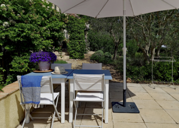Top Vakantiehuizen | Bed and Breakfast