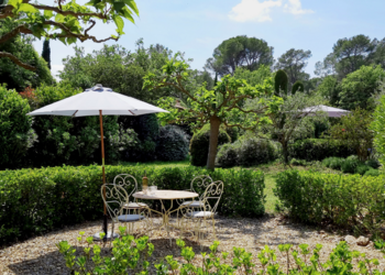 Top Vakantiehuizen | Bed and Breakfast