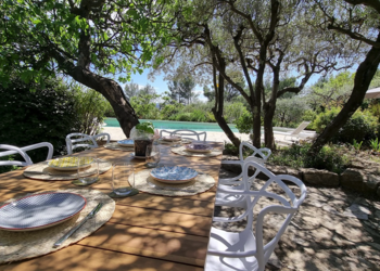 Top Vakantiehuizen | Bed and Breakfast