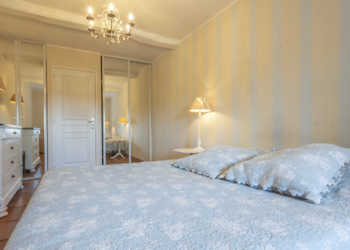 Top Vakantiehuizen | Bed and Breakfast