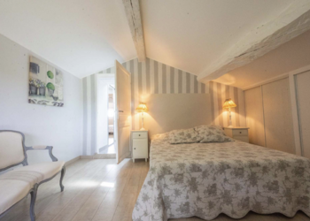 Top Vakantiehuizen | Bed and Breakfast