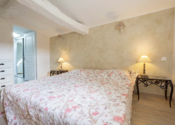 Top Vakantiehuizen | Bed and Breakfast