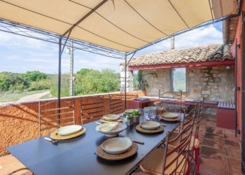 Top Vakantiehuizen | Bed and Breakfast