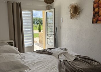 Top Vakantiehuizen | Bed and Breakfast