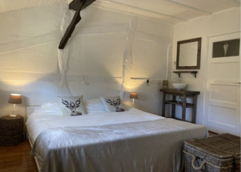 Top Vakantiehuizen | Bed and Breakfast