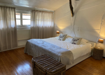 Top Vakantiehuizen | Bed and Breakfast