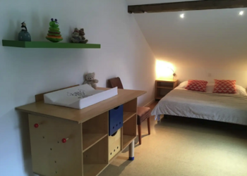 Top Vakantiehuizen | Bed and Breakfast