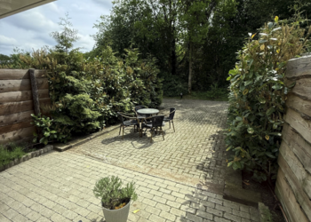 Top Vakantiehuizen | Bed and Breakfast