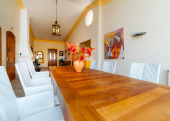 Top Vakantiehuizen | Bed and Breakfast