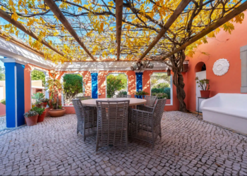 Top Vakantiehuizen | Bed and Breakfast