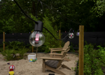 Top Vakantiehuizen | Bed and Breakfast