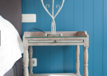 Top Vakantiehuizen | Bed and Breakfast