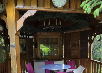 Top Vakantiehuizen | Bed and Breakfast