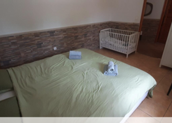 Top Vakantiehuizen | Bed and Breakfast