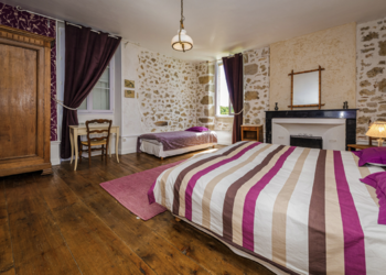 Top Vakantiehuizen | Bed and Breakfast