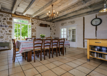 Top Vakantiehuizen | Bed and Breakfast