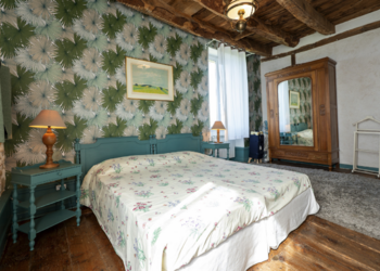 Top Vakantiehuizen | Bed and Breakfast