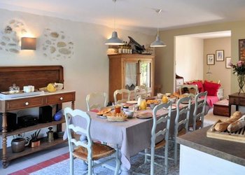 Top Vakantiehuizen | Bed and Breakfast