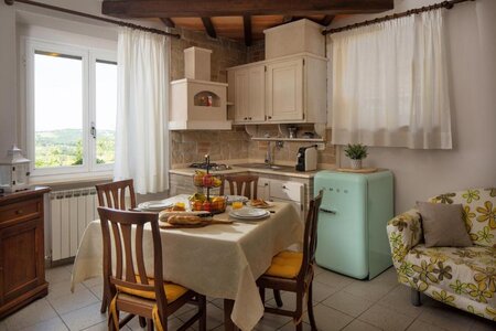 Top Holiday Homes | Bed and breakfast