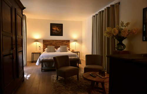 Top Holiday Homes | Bed and breakfast
