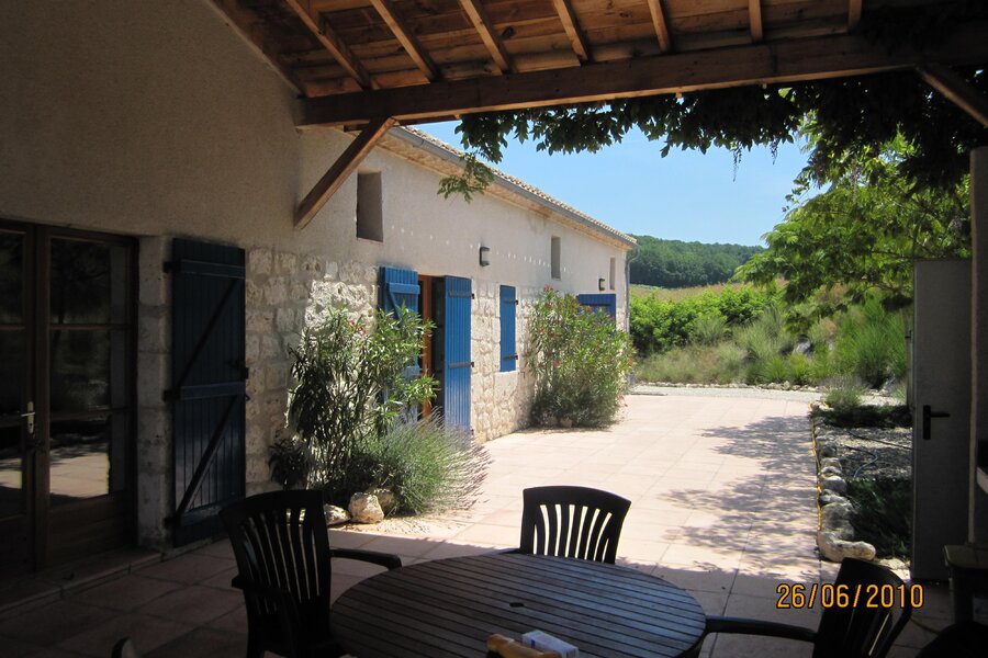 Top Holiday Homes | Bed and breakfast